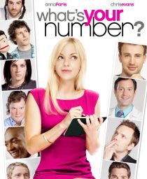 What's Your Number?